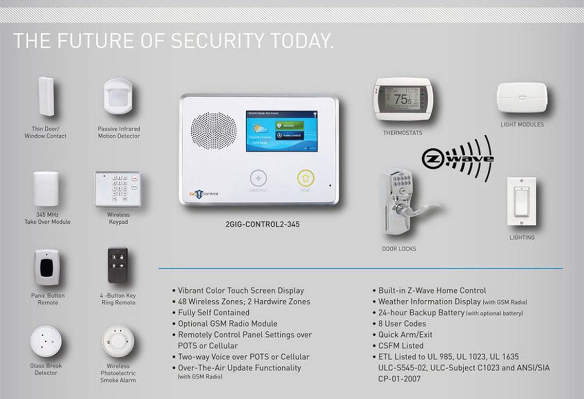 Home Automation Options security-options-future-of-home-automation - security options Home Automation Options security-options-future-of-home-automation - security options