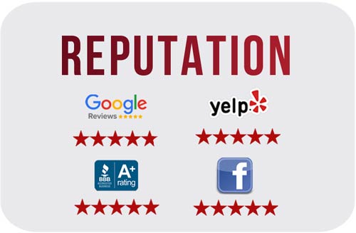 Best rated security company